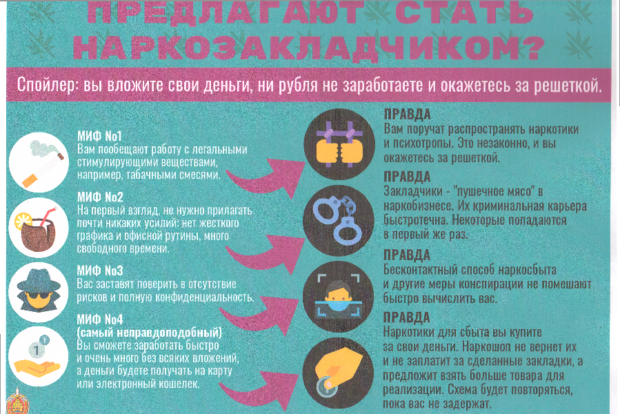 Вместе против наркотиков